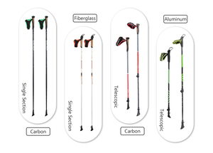 Bâtons de <span class=keywords><strong>marche</strong></span> <span class=keywords><strong>nordique</strong></span> ultralégers personnalisés en fibre de carbone, bâtons de randonnée pliables, bâton de randonnée, canne de tourisme, bâton d'autodéfense - Product Image 6