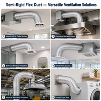 Tuyau de ventilation flexible en métal à interface réglable, soufflet semi-rigide en alliage d'aluminium 10m SR FD-02 pour usage hospitalier et scolaire