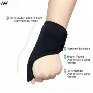 Factory Customized Thumb Protector with Adjustable <strong>Wrist</strong> <strong>Rest</strong>, Splint Support Brace, Arthritis-specific Finger Guard - Product Image 1