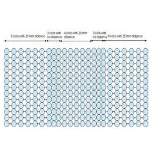 Bán tự động Túi mùa xuân CuộN lắp ráp CNC bọt nệm máy làm cho vua nữ hoàng changzhou đôi đồ nội thất - Product Image 5