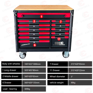 EverForce OBM 12-<b>Drawer</b> Tool <b>Trolley</b> Customizable Metal Hardware Cabinets for Home & Auto Repair OEM Supported Workshop Use EF-2 - Product Image 6