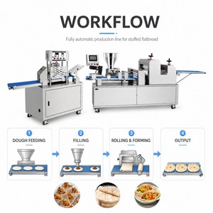 Nueva Línea de Producción Automática de Croissants, Máquina para Hacer Panecillos y Pizzas para Uso en Panaderías, para el Procesamiento de Harina - Product Image 5