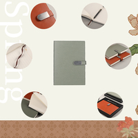 Carnet de notes a4 a5 a6 personnalisé logo planificateur carnet de notes impression personnalisée lin couverture rigide
