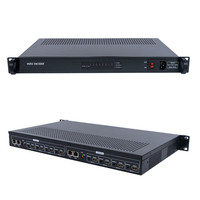 Codificador de Transmisión de Video HEVC H.265 H.264 de 1U para Rack con Audio AAC/MP3, 8 Canales a HTTP/RTSP/RTMP, Bitrate VBR/CBR