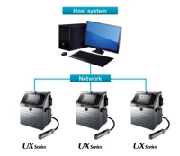 Impresora de Inyección de Tinta Hitachi UX-P160S para Bolsas de Alimentos, Cajas, Logotipos, Máquina de Impresión de Códigos QR para Bolsas de Embalaje