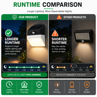 Lampe solaire murale 220 lumens, stable par conditions difficiles, résistante aux intempéries, IP65, pour les jours de pluie et de nuages, jardin, allée, cour extérieure