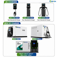 Stasiun Pengisian Daya Ultra Cepat DC MIDA 320kW 360kW 480kW OCPP 1.6J Level 3 Pengisi Daya EV Dual CCS2 GBT untuk Proyek Daya Tinggi