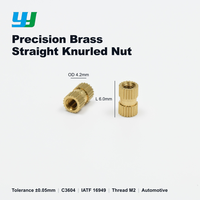 Écrou à sertir droite moleté en laiton de précision OEM M2 pour impression 3D plastique et automobile, usine source certifiée IATF 16949
