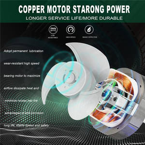 Açık GÜNEŞ PANELI <span class=keywords><strong>fan</strong></span> seti egzoz <span class=keywords><strong>fan</strong></span>ı DC 12V 8 inç tavuk kümesi için köpek evi - Product Image 5