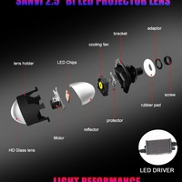 SANVI S8 2,5 pouces 45W 5500k Phare à lentille de projecteur Bi-LED pour moto, phare à lentille de projecteur Bi-LED, phare LED pour voiture