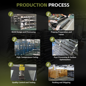 Ala Idrofoil ART 1201 in Carbonio per Acque Offshore, Riders di Livello Intermedio, Sollevamento Rapido, Lunga Distanza, Controllo Stabile, AXIS - Product Image 6