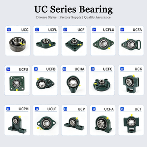 โรงงานผลิตตลับลูกปืนแบบ Pillow Block รุ่น UCFL UCT UCFC <span class=keywords><strong>UCFA</strong></span> 201 202 203 204 <span class=keywords><strong>205</strong></span> 206 207 208 209 210 211 212 213 214 215 216 217 218 - Product Image 2