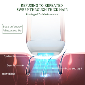 Depiladora Láser Manual para Uso Doméstico, Depilación Facial, Depiladora IPL para Mujeres, Dispositivo <span class=keywords><strong>de</strong></span> Depilación al por Mayor - Product Image 3