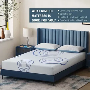 Hochwertige hypo allergene Boxed Matratze Memory <span class=keywords><strong>Foam</strong></span> Bett Feder bett Matratze Tatami Matratze jeder Größe - Product Image 3