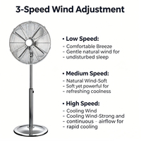 Ventes directes usine – Ventilateur sur pied électrique 40 pouces, métal bronze violet, oscillation, hauteur réglable, mode veille