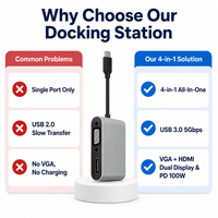 Adaptor USB-C VGA HDTV 4-in-1 4K30Hz 1080P PD100W USB3.0 5Gbps Aluminium Alloy Plug & Play Proyektor Laptop Tersedia