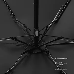 Paraguas Plegable Moderno de Tubo de Hierro Mini, con Protección Solar, Compacto y Portátil, con Mango de Anillo, Venta al por Mayor, para Sol y Lluvia - Product Image 2