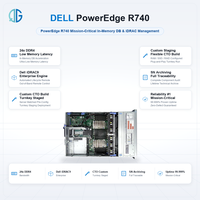 Server Rak Dell PowerEdge R740 2U, Performa Tangguh, Ekspansi Fleksibel, Stabil dan Handal