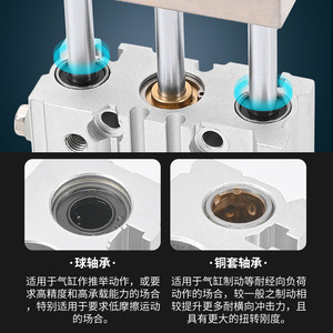 Cilindro Neumático de Tres Ejes Mgplj, Carrera de 16 mm, Cuerpo de Aluminio de 50 mm con Varilla Guía Ajustable - Product Image 5