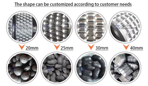 Hochdruck-Eisenpulver-Ballpressmaschine Hochfeste Anthrazitpulver-Ballherstellungsanlage Aluminiumpulver - Product Image 5