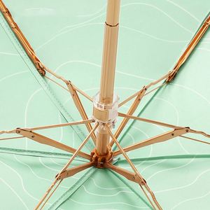 ร่มพับ YY613 แบบกำหนดเองได้ กันลม ลายดอกไม้ คุณภาพสูง ขนาด 105 ซม. กันน้ำ พับได้ 23 นิ้ว ร่มหรูหราสำหรับเป็นของขวัญ - Product Image 5