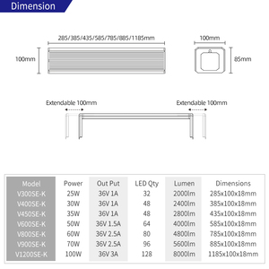 Vente en gros RoHS 120cm 13000K Planté <span class=keywords><strong>LED</strong></span> <span class=keywords><strong>Aquarium</strong></span> Lumière <span class=keywords><strong>LED</strong></span> Lumière <span class=keywords><strong>pour</strong></span> <span class=keywords><strong>Aquarium</strong></span> Réservoir - Product Image 5