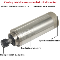 Moteur de broche CNC pour le travail du bois 2.2 kilowatts, refroidi à l'eau, Er20, moteur de broche de rectifieuse, broche électrique