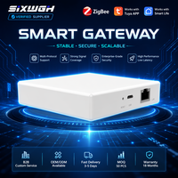 SIXWGH THP10-Z Gateway Zigbee 3.0 con Cable, RJ45 Ethernet, Hub Tipo C, Tuya Smart Life, 128 Dispositivos para Hogar, Hotel, Proyecto