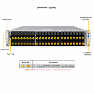 Servidor Supermicro Sys-222c-tn 2U para Cloud DC, Doble Xeon 6700/6500, DDR5, NVMe PCIe 5.0, para Centros de Datos Empresariales, Cloud, HPC - Product Image 4