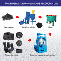 Équipement automatique de briquetage du charbon, machine à briquettes de charbon compressé pour briquettes de charbon de bois