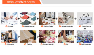 ถุงผ้าสปันบอนด์พิมพ์โลโก้ตามสั่ง สำหรับธุรกิจจัดเลี้ยง - Product Image 2