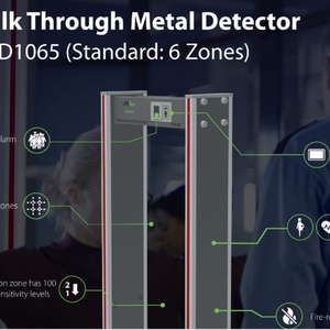 Good Quality ZK--D1065 6 Zones Walk Through Metal Detector Gate <b>Security</b> Body Scanner for Airport Factory Event Checkpoint - Product Image 5