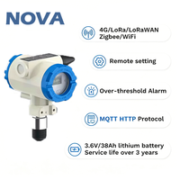 Sensor de Nivel de Agua y Aceite NOVA OEM OBM 4G LoRaWAN NB-IOT con Pantalla LCD, Medidor de Nivel por Radar Inalámbrico