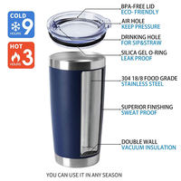 Vaso Térmico de Acero Inoxidable de Doble Pared con Recubrimiento en Polvo de 20oz/30oz |   Con Tapa Magnética y Pajita para Venta al por Mayor con Logotipo Personalizado