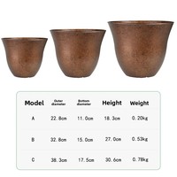 Pot Bunga Besar Minimalis Modern Berbentuk Lonceng dari Resin, Tahan Suhu Tinggi, Warna Gradasi Mewah untuk Taman Rumah Tangga