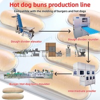 Ensemble complet multifonctionnel d'équipements de formage de pâte, machine à façonner le pain, ligne de production de pains à hot-dogs et de pains à hamburgers