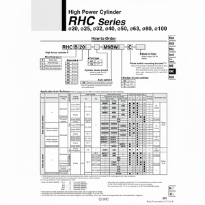 Cilindro de alta potencia SMC Pneumatics, piezas neumáticas de RHCB32-600 - Product Image 1