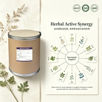 Poudre végétale naturelle pour la coccidiose intestinale et coccidiose cécale chez la volaille, soulage les douleurs gastro-intestinales, favorise la récupération de la coccidiose et renforce l'immunité.