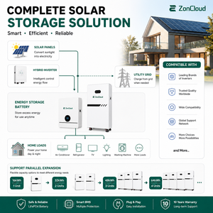 แบตเตอรี่ Powerwall 5kWh 10kWh 15kWh 20kWh สำหรับบ้านพักอาศัย ระบบกักเก็บพลังงานแสงอาทิตย์ แบตเตอรี่ลิเธียม SNWMLB แบตเตอรี่อายุการใช้งานยาวนาน - Product Image 2