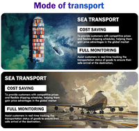 Courtier en douane Calculateur des coûts d'expédition Dropshipping Usa Transport DDP Service LCL + Trucking Dubai Philippines Agent Shipping