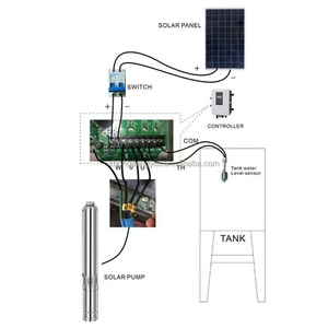 Bomba Centrífuga de Superficie Solar de CC de 550 W, Bomba de Agua Solar de Alta Presión para Riego Agrícola - Product Image 6
