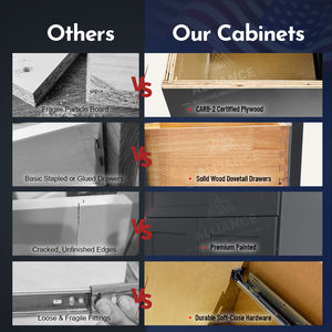 Gabinetes de cocina bajos B24-B30 listos para ensamblar |   Gabinetes RTA Premium para Apartamentos |   Gabinetes de Cocina Estilo Shaker Americano - Product Image 2