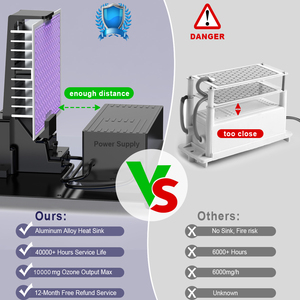 Xách tay máy phát điện <span class=keywords><strong>Ozone</strong></span> cho nhà thương mại Máy lọc không khí kỹ thuật số điều khiển cảm ứng <span class=keywords><strong>Ozone</strong></span> Máy Pet khói mùi Remover - Product Image 4
