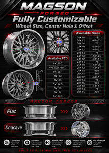 Jantes de camion polies style 22X12 24X14 24X12 26X12 28X16 pouces |   6x5.5, 6x135, 8X6.5, 8x170 |   Pour les roues de GMC Sierra 1500 2500 3500 - Product Image 6