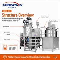 Ligne de production automatique clé en main IME-B 1000-5000L d'émulsifiant sous vide et d'homogénéisateur pour produits chimiques avec moteur AC