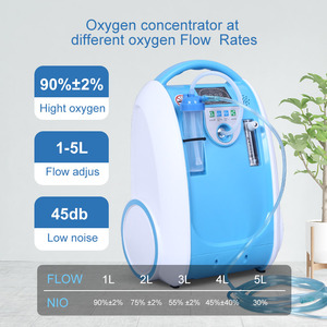 Factory Wholesale 1-7l Portable Oxygen-Concentrator With <strong>Nebulizer</strong> for Home - Product Image 5