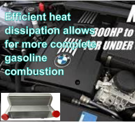 <span class=keywords><strong>Intercooler</strong></span> d'admission d'air JSY B*MW N55 avec kit de tuyauterie d'<span class=keywords><strong>intercooler</strong></span> et radiateur central pour N54/<span class=keywords><strong>135i</strong></span>/335xi/E92/335D - Product Image 4