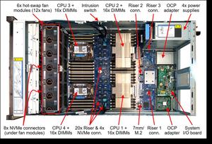 M471A2G43AB2-CWE ซัมซุง แรม 16GB DDR4 PC4-25600 3200MHZ CL22 1.2V Sodimm สำหรับแล็ปท็อป - Product Image 2