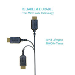 Câble <span class=keywords><strong>Micro</strong></span> <span class=keywords><strong>HDMI</strong></span> vers <span class=keywords><strong>Micro</strong></span> <span class=keywords><strong>HDMI</strong></span> FARSINCE, le plus fin, câble coaxial 40AWG, ultra fin, souple et flexible, câble <span class=keywords><strong>HDMI</strong></span> 2,5 mm - Product Image 6