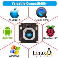 Module de caméra USB 4K, pouces, capteur CMOS IMX415, Mini Webcam PC et ordinateur de bureau